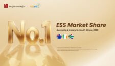 Sigenergy Ranked No. 1 Energy Storage Brand in Australia, Ireland, and South Africa